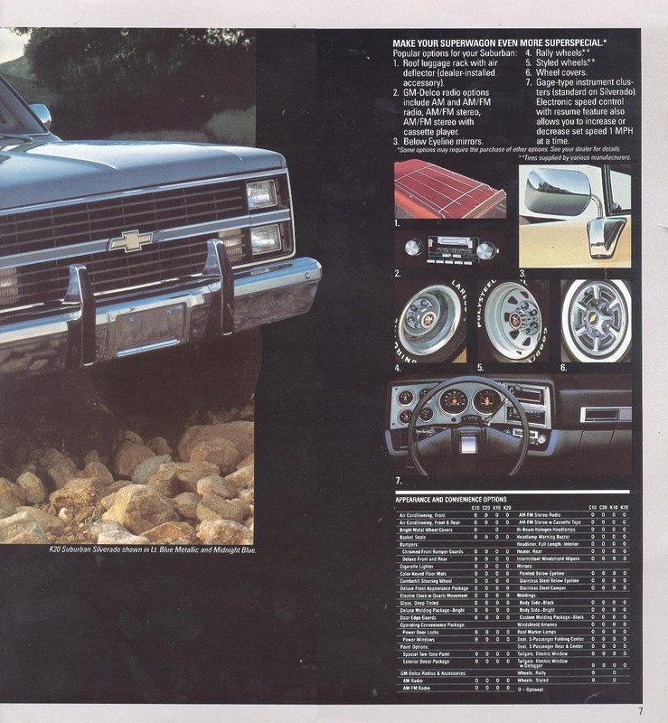 1984 Chevrolet Surburban Brochure Page 5